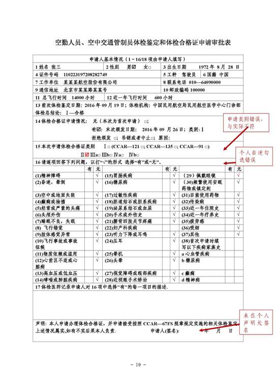 民用航空人员体检合格证办理