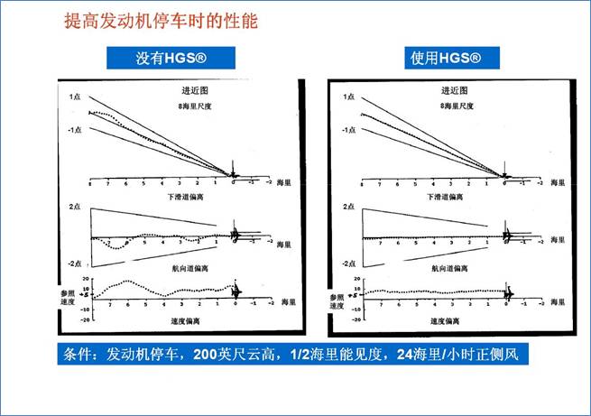 無標題