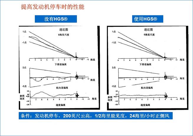 无标题